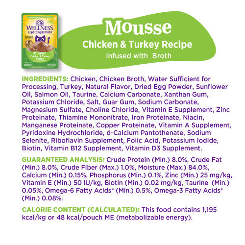 Wellness® Appetizing Entrées™ Mousse Chicken & Turkey Recipe