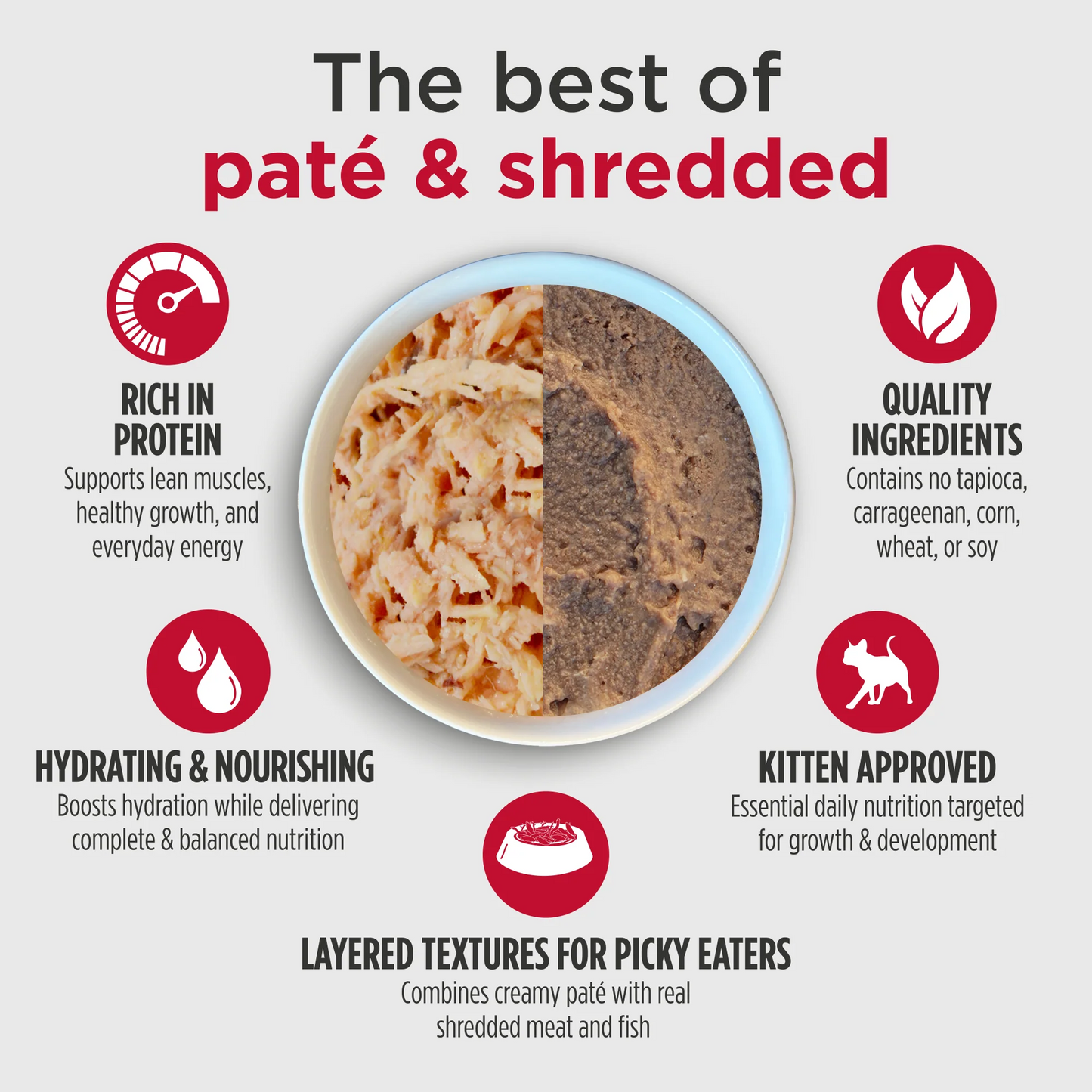 Nulo Kitten Chicken & Mackerel Recipe Paté With Shreds